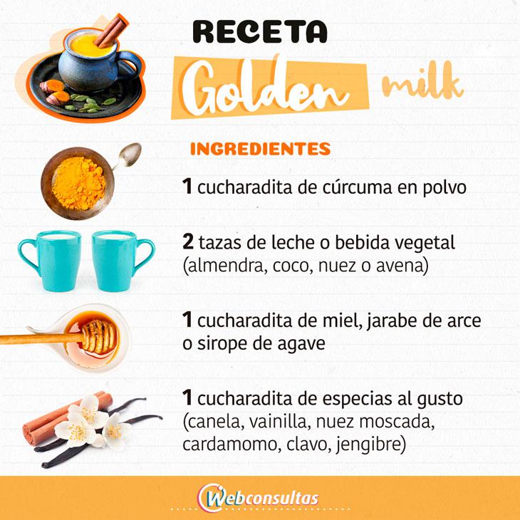 Golden milk, qué es y cómo preparar la leche dorada ayurvédica