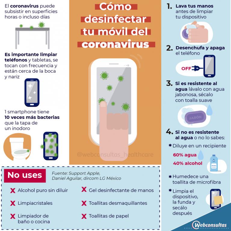 Coronavirus: así tienes que limpiar tu teléfono móvil para evitar el  contagio