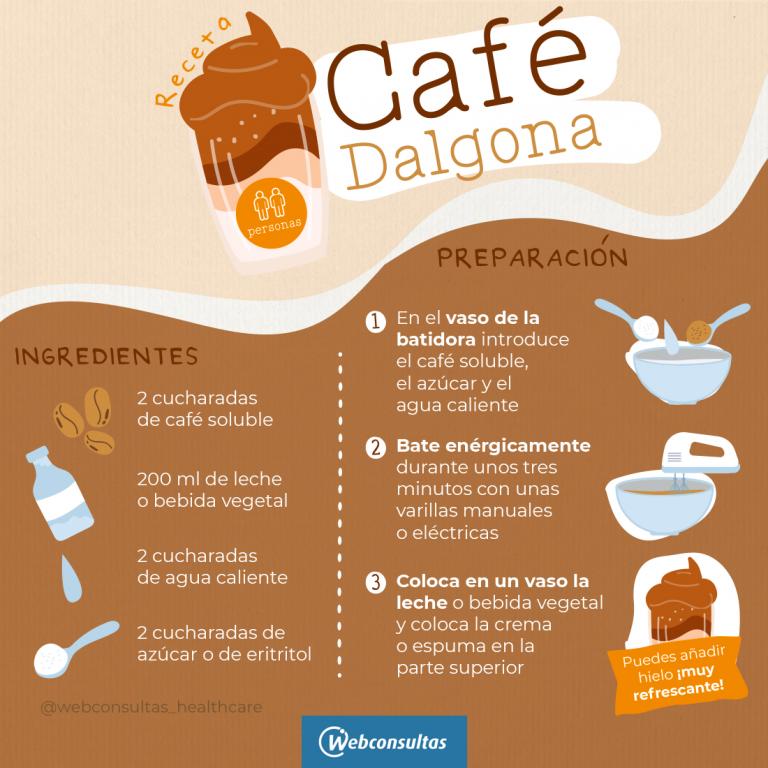 Café Dalgona, cómo prepararlo de forma saludable en 3 minutos
