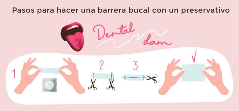 Dental Dam Cómo Usar La Barrera Bucal Para Sexo Oral