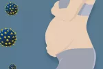 Las embarazadas con COVID-19 tienen más riesgo de complicaciones COVID-19 más grave en el embarazo