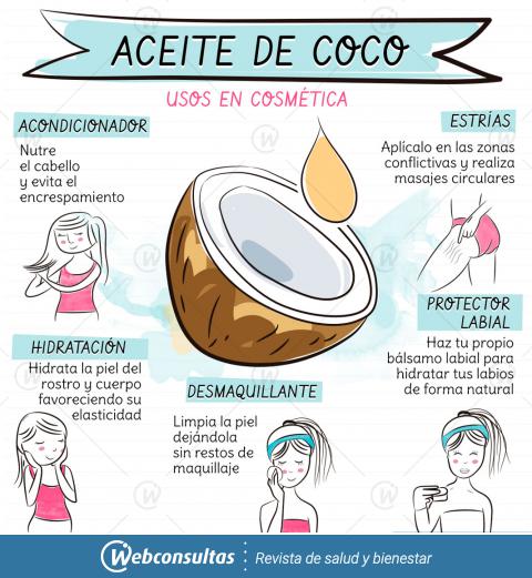 Aceite de coco: qué beneficios tiene, para qué sirve y dónde puedo
